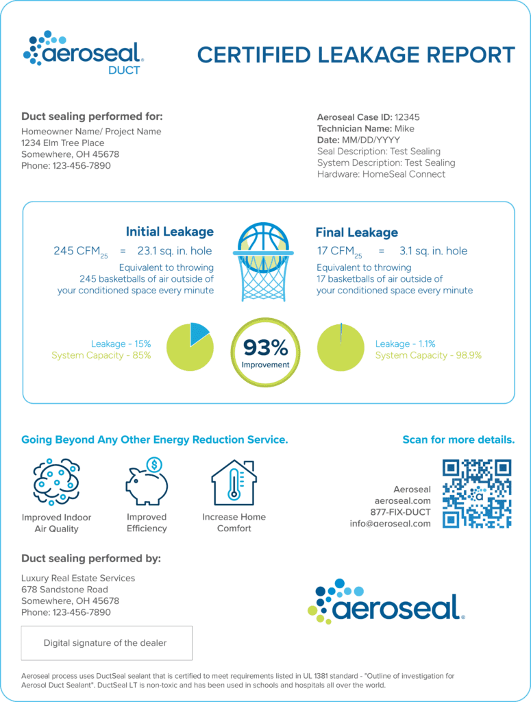 Energy savings report after ducts are sealed